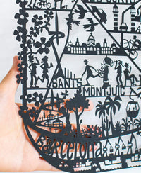 Barcelona Map